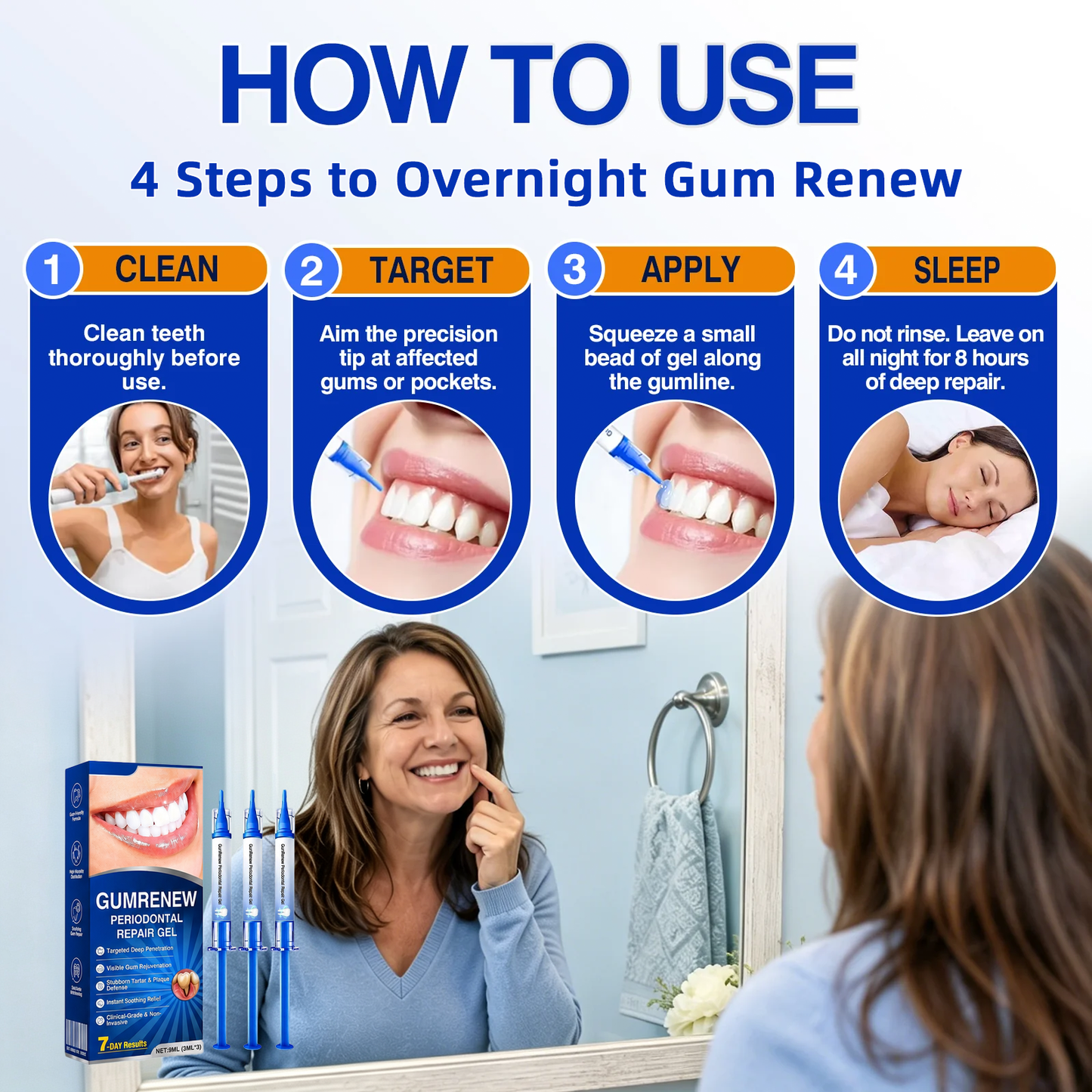🇺🇸👨‍⚕️🦷🛡️𝗚𝘂𝗺𝗥𝗲𝗻𝗲𝘄 Periodontal Repair Gel