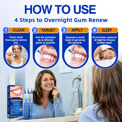 🇺🇸👨‍⚕️🦷🛡️𝗚𝘂𝗺𝗥𝗲𝗻𝗲𝘄 Periodontal Repair Gel