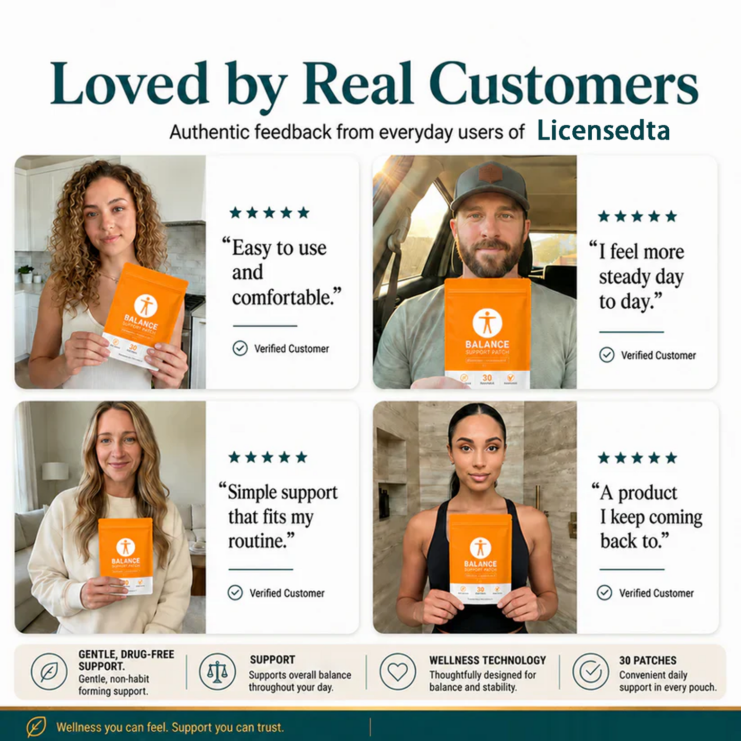 Licensedta™ Balance Support